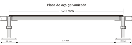 Piso Elevado, Tipos de estruturas - Maxipisos